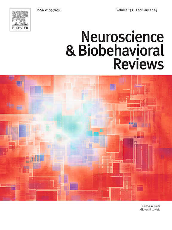 Go to journal home page - Neuroscience & Biobehavioral Reviews